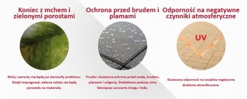 NANOSTONE PAVING Пропитка для брусчатки 20л