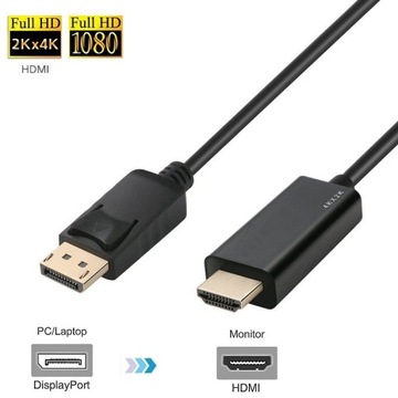 Порт дисплея Кабель DisplayPort — HDMI, 1,8 м, 4K 2K