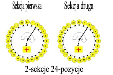 Переключатель 24-позиционный 2-секционный СПЕЦИАЛЬНЫЙ [M3-TC]