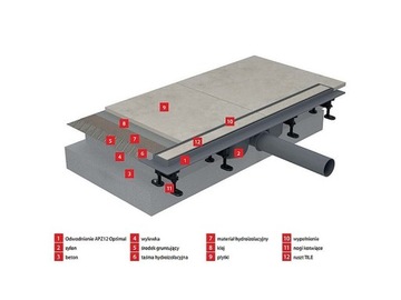 ALCAPLAST LINEAR DRAIN PROFESSIONAL 65 см APZ19 с реверсивной решеткой