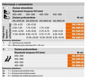 Подъёмники BLUM Aventos HL для сервопривода 21L3500