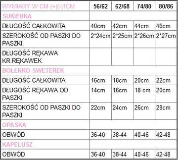 ЗОСЯ КОРОНКА Крестильный набор ВЕСНА ЛЕТО 74/80