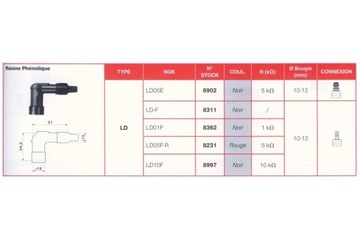 Tube ignition ngk ld05e, фото