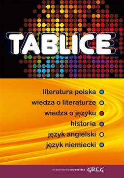 Tablice: literatura polska, wiedza o literaturze, wiedza o języku, historia