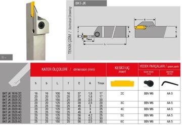 НОЖ ДЛЯ РЕЗКИ BKTR JK 1616 3C MGMN 300