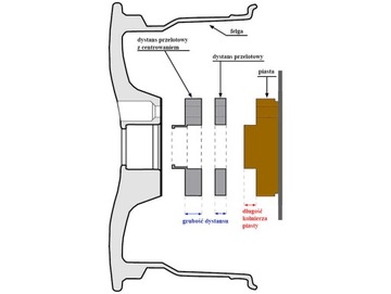 Проставки + ВИНТЫ 5х110 10мм 65.1 Opel Saab Fiat