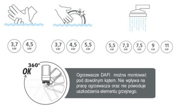 Водонагреватель DAFI 5,5 кВт 230 В - термопара