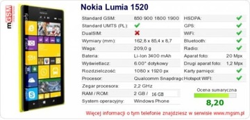 ТЕЛЕФОН NOKIA LUMIA 1520 ЗЕЛЕНЫЙ