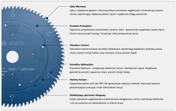 ЦИРКУЛЯРНАЯ ПИЛА ЭКСПЕРТ/МУЛЬТИПИЛЬНАЯ 305*30*2,4*1,8/96