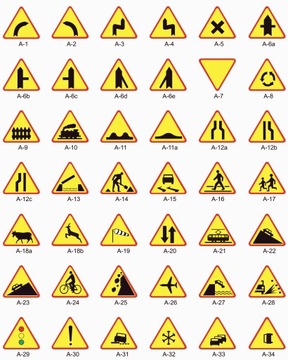 ZNAKI DROGOWE A 900 ostrzegawcze Znak drogowy 1 I