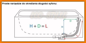 СИФОН ДЛЯ ВАННЫ НИЗКИЙ КЛИК-КЛАК Металл AlcaPLAST