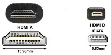 SONY ALPHA ALFA A58 A58K A58Y КАБЕЛЬ HDMI