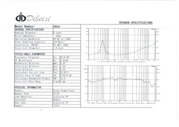 Динамик 8 дюймов/20 см, 8 Ом Dibeisi DBS-C8015