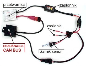 ОТМЕНА XENON HID CCHEATER FILTER СБРОС CAN ШИНЫ