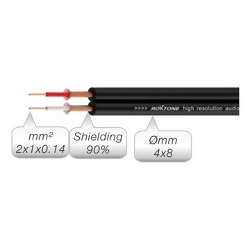 Кабель Roxtone RACC130L1 2x RCA м - 2x RCA м 1м