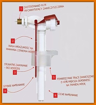 КЛАПАН наполнения бачка унитаза AlcaPLAST A15