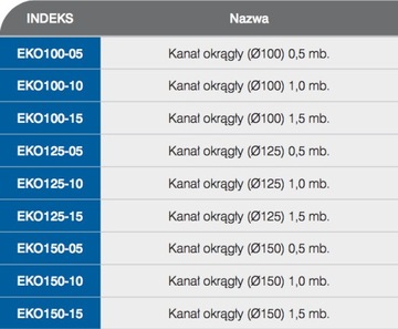 КРУГЛЫЙ ВЕНТИЛЯЦИОННЫЙ КАНАЛ AWENTA FI125 0,5MB