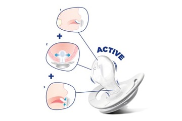 Мягкая соска CHICCO Physio 6+