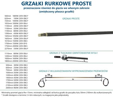 Керамическая вставка для радиатора GGS/GGSM-5кВт 400В