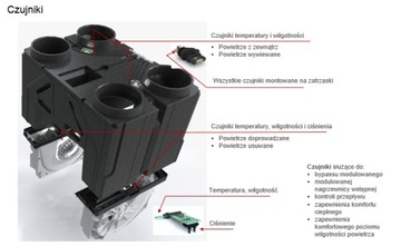 Rekuperator AERIS next 450L VV ST ERV z prostym montażem w cenie