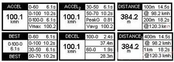 АРЕНДА — RaceLogic Performance Box — Wawa