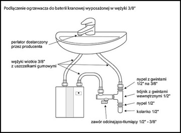 ZESTAW przepływowy ogrzewacz PERFECT 45 + CZĘŚCI