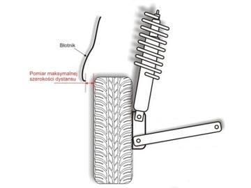 Проставки 5х108 30мм 65.1 Volvo Peugeot Citroen