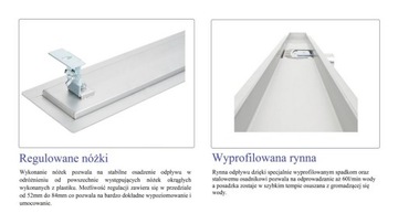 SANITLINE ODPŁYW LINIOWY 60cm KOMPLET + WZORY