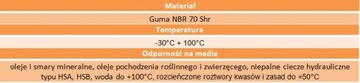 Уплотнительное кольцо 45x3 70NBR 1 комплект = 2 шт.