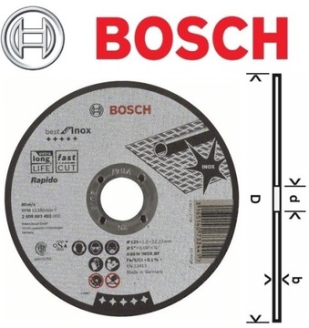 КОРУНДОВЫЙ ДИСК BOSCH BEST FOR INOX 125 *1,0 мм