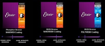 Акустические струны Elixir NanoWeb 80/20 Bronze 12-53