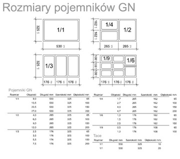 Контейнер GN 1/1 25 мм фарфоровый поднос 530х325х25