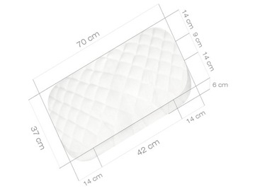 Вкладыш в люльку-коляску 70х37, матрас овальный.