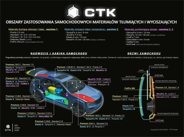 ЗВУКОВОЙ МАТ Алю-бутил CTK 2,0 мм