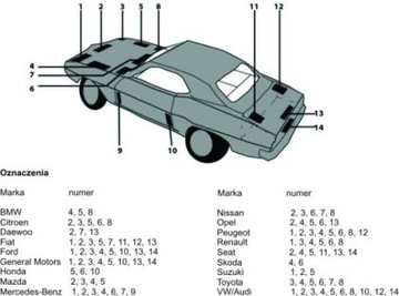 АВТОМОБИЛЬНАЯ КРАСКА ЛЮБОЙ ЦВЕТ, 400 МЛ В ШКАФЕ