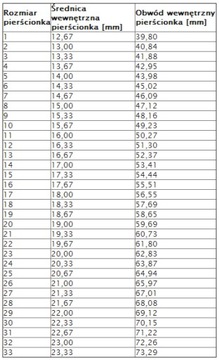 Полукруглое и плоское обручальное кольцо из серебра 0,925 пробы