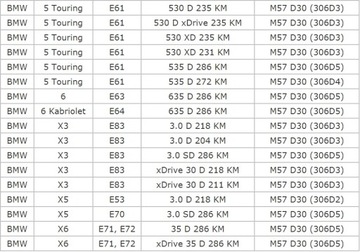 ВПУСКНОЙ ПАТРУБОК BMW 330d 335d 525d 530d 535d M57