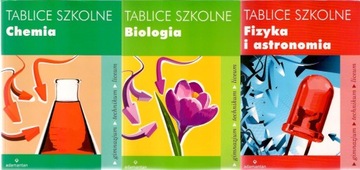 TABLICE SZKOLNE / CHEMIA, BIOLOGIA, FIZYKA I ASTRO