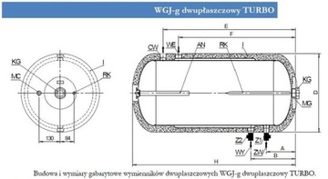 Отопитель ЭЛЕКТРОМЕТ 250 двухрубажный ТУРБО ..088