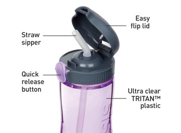 Бутылка для воды из тритана с трубочкой SISTEMA, 0,8 л.