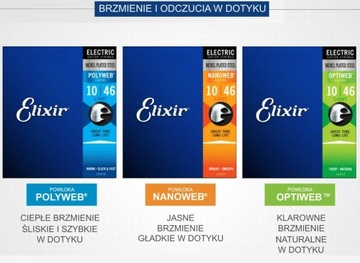 Гитарные струны Elixir 19052 Optiweb. электрический 10-46