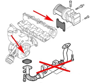 054 Заглушка EGR FIAT OPEL 1.9 JTD CDTI 16V