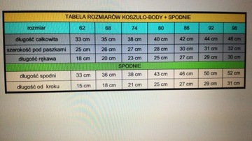 KOMPLET DO CHRZTU MARYNARKA r.86 CHRZEST SWETEREK