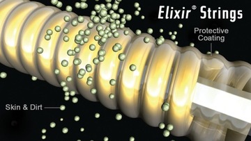 Elixir 16077 NanoWeb Phosphor Bronze 12-56 струн