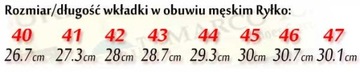 Кожаные монки Ryłko IPSJ02, класс R.43