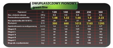 Водонагреватель ERMET вертикальный двухтрубный со смолой, 100л скай