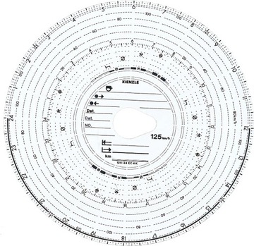 Таблицы для тахографа 125-24EC4K, до 125 км/ч, Kienzle, 100 шт.