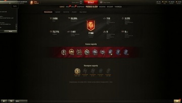 Аккаунт World of Tanks