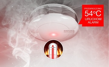 ДАТЧИК ДЫМА FIBARO ВЫХОД ДАТЧИКА ДЫМА