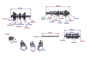 КОРОБКА ПЕРЕДАЧ ДЛЯ квадроцикла LONCIN 200